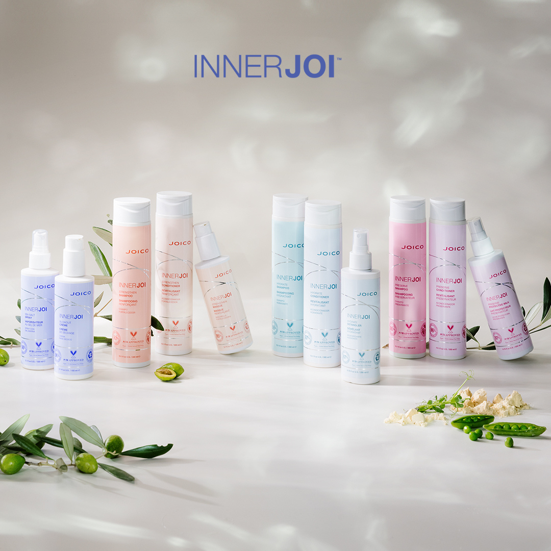 INNERJOI
