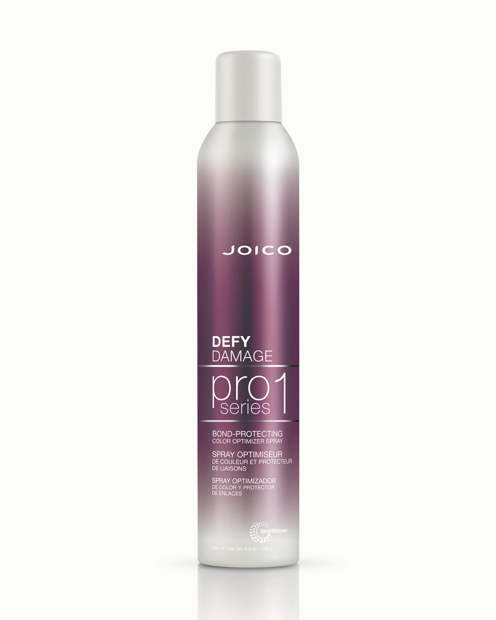 Joico Croatia